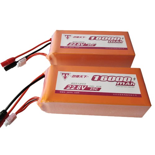 High-rate lithium 